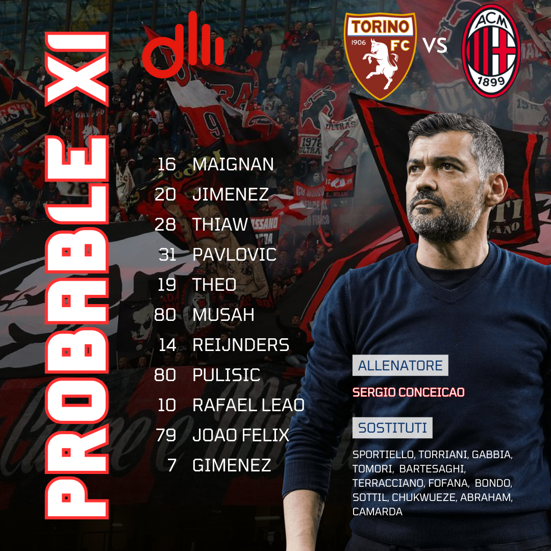 Formazione ufficiale Torino Milan Sérgio Conceição Fantastici 4