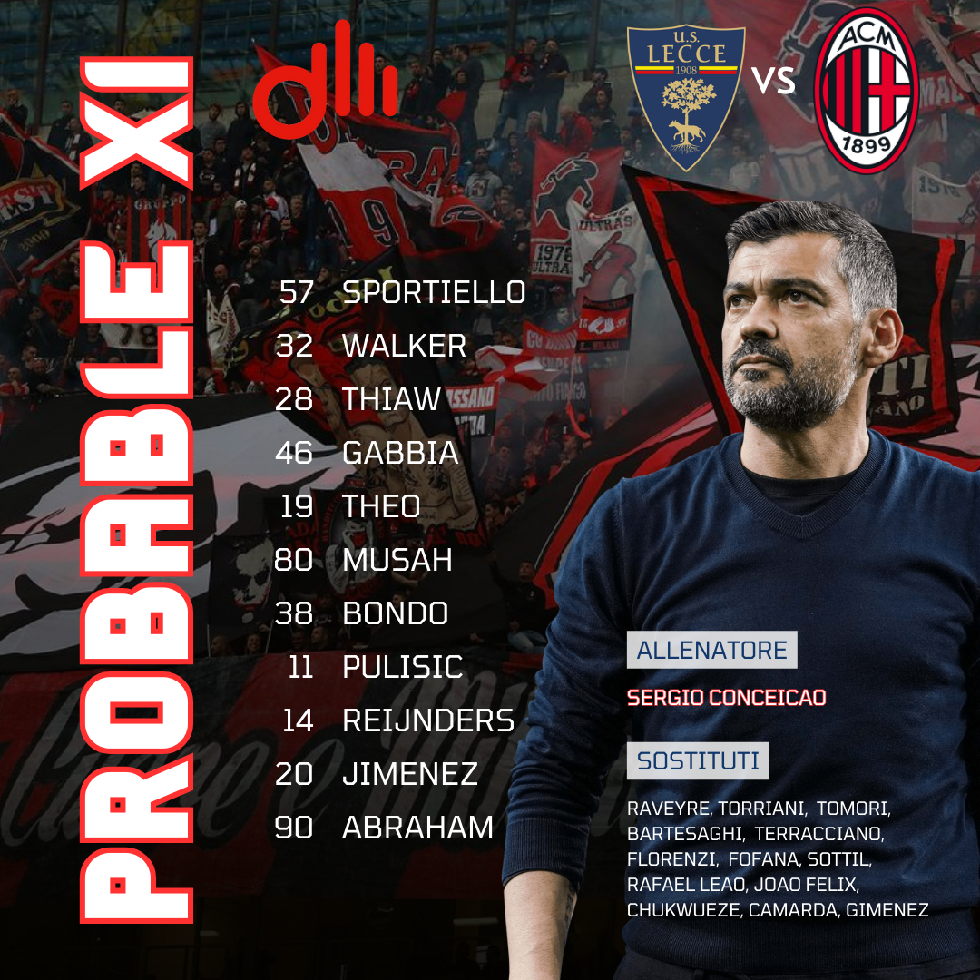 PROBABILE FORMAZIONE Lecce Milan Sérgio Conceição Rafael Leao