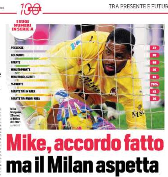 Calciomercato Milan rinnovo Mike Maignan